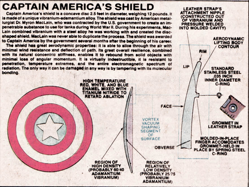 Captain America Shield.png