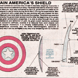 Captain America Shield