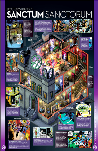 Sanctum Sanctorum.png