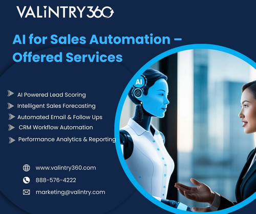 AI for Sales Automation – Offered Services.jpg