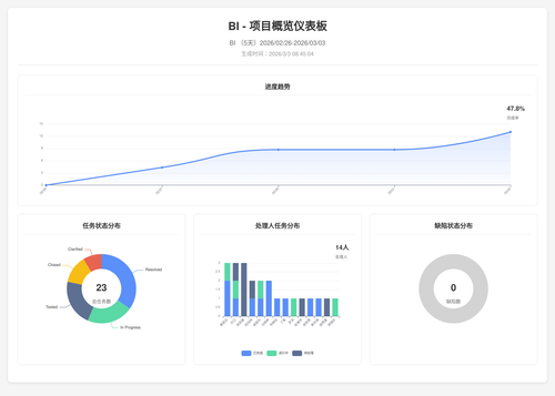 overview 25 1772498709271.png