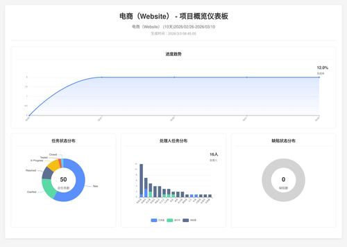 overview 283 1772498710704.png