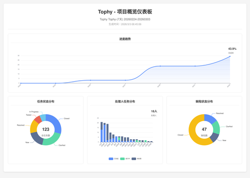 overview 400 1772498711005.png