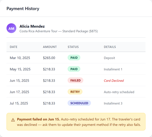 failed payment log.2