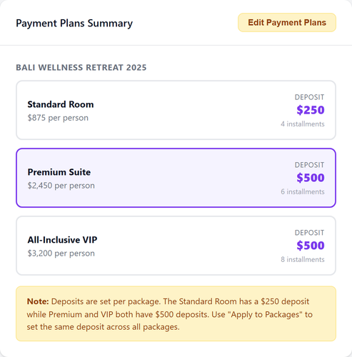 deposit per package.2
