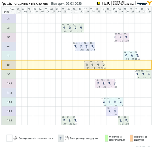 chart.png