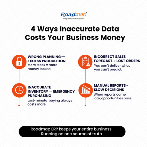 4 Ways Inaccurate Data cost your Business money 01 01.jpg