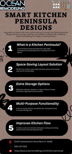 Smart Kitchen Peninsula Designs.png