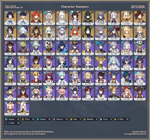 character overview 3 mar(1).png