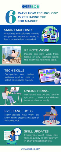 6 Ways How Technology Is Reshaping the Job Market.jpg