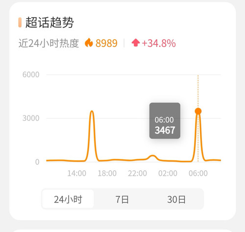 Screenshot 20260303 100325 com.sina.weibo edit 2093446885240981.jpg