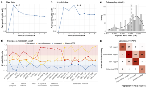 Extended Data Fig2.png