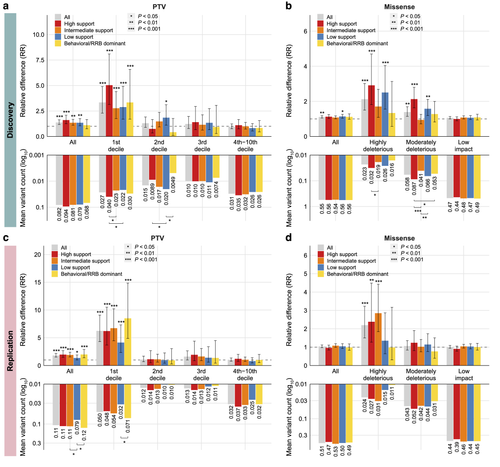 Extended Data Fig4.png