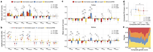 Figure4.png