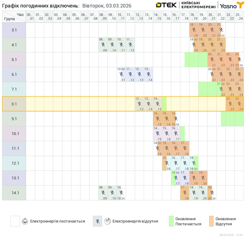chart.png