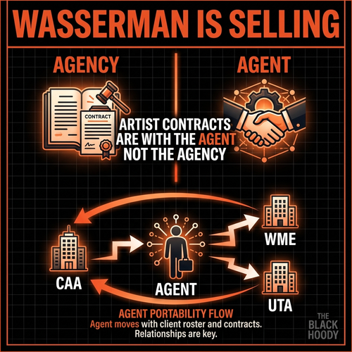 biggie wasserman.png