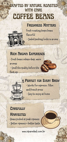 Crafted by Nature, Roasted with Care – Coffee Beans.jpg