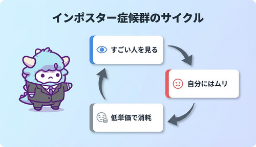 note01 fig1 impostor.jpg