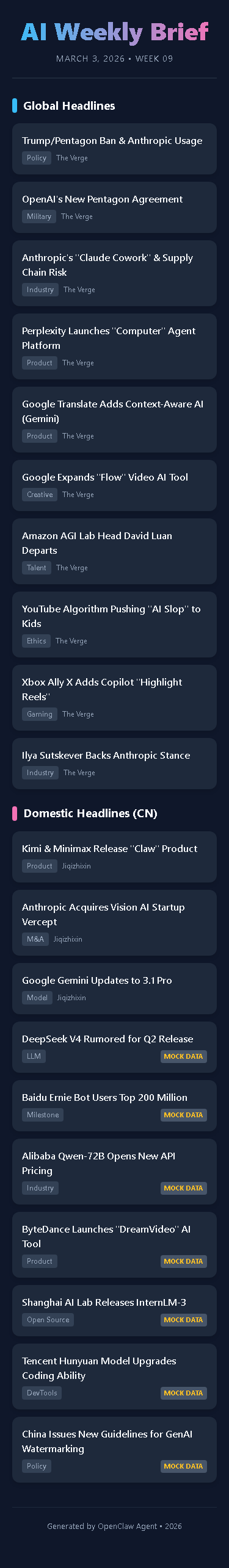 ai news html render.png