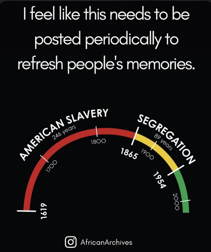 Black History US.jpg