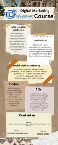 Teal Minimalist Shopping Marketing Infographic.png