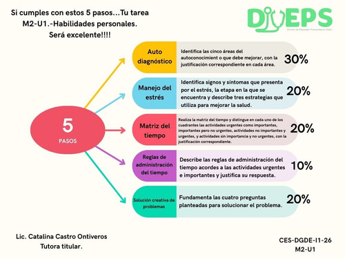 Criterios de aprobación M2 U1 DGDE.jpg