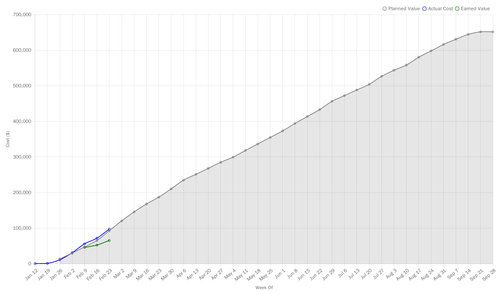 chart.png