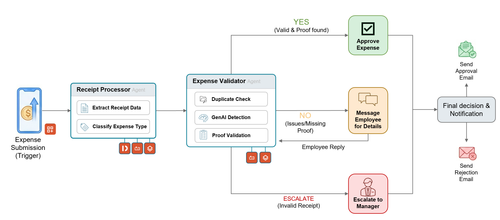 Diagram.png