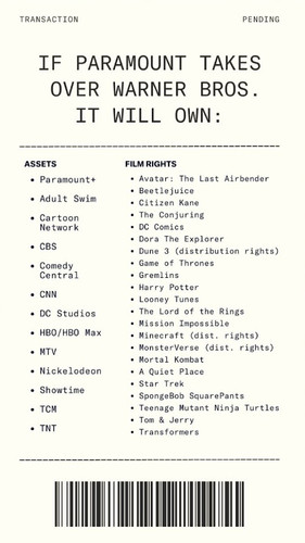 Paramount takes over WB.jpg