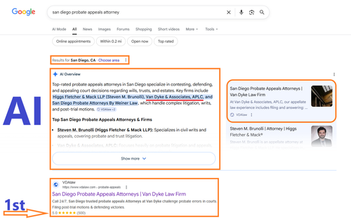 san diego probate appeals attorney.png