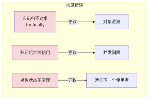 mermaid diagram.png