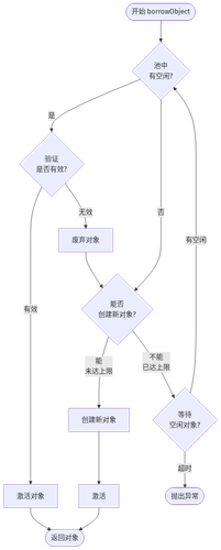 mermaid diagram.png