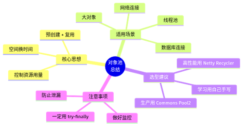 mermaid diagram.png