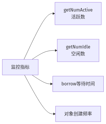 mermaid diagram.png