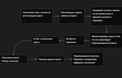 Снимок экрана 2026 03 03 в 17.17.20.png
