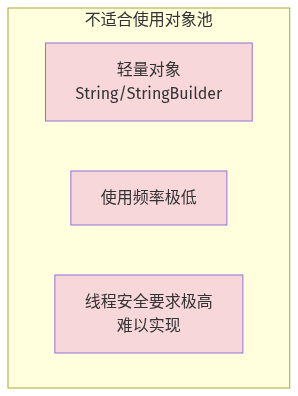 mermaid diagram.png
