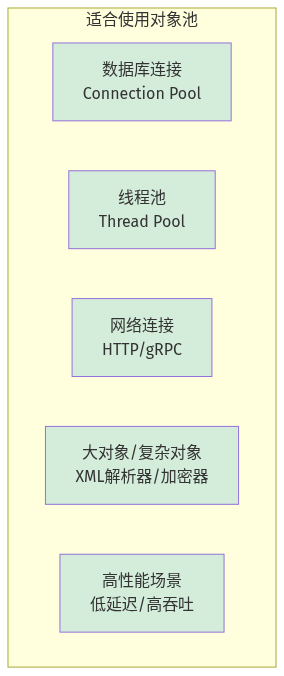 mermaid diagram.png