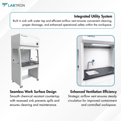Ductless Fume Hood LFH-A21 - Chemical Fume Hood.png