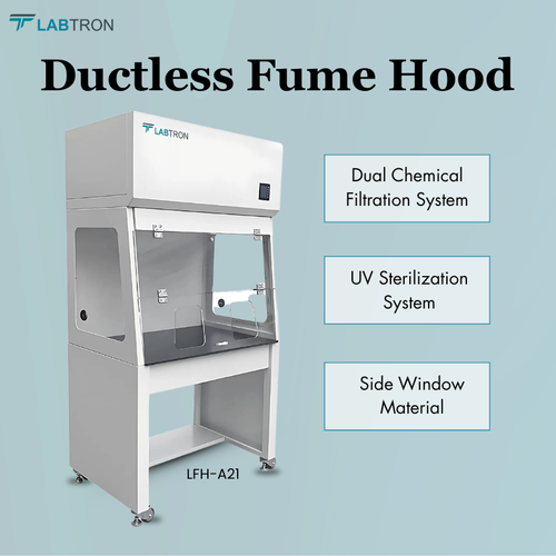 Ductless Fume Hood LFH-A21 - Chemical Fume Hood.png