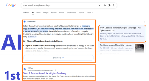 trust beneficiary rights san diego.png