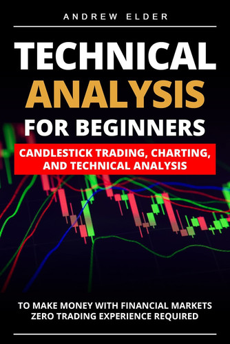 technical analysis for a selar.com 6887535751319.jpg
