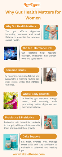 Why Gut Health Matters for Women.png