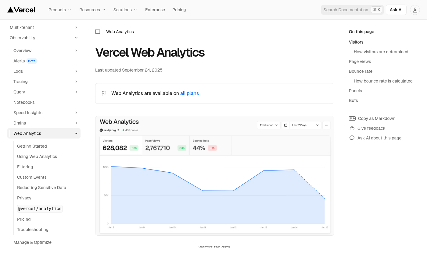 Vercel Analytics 대시보드