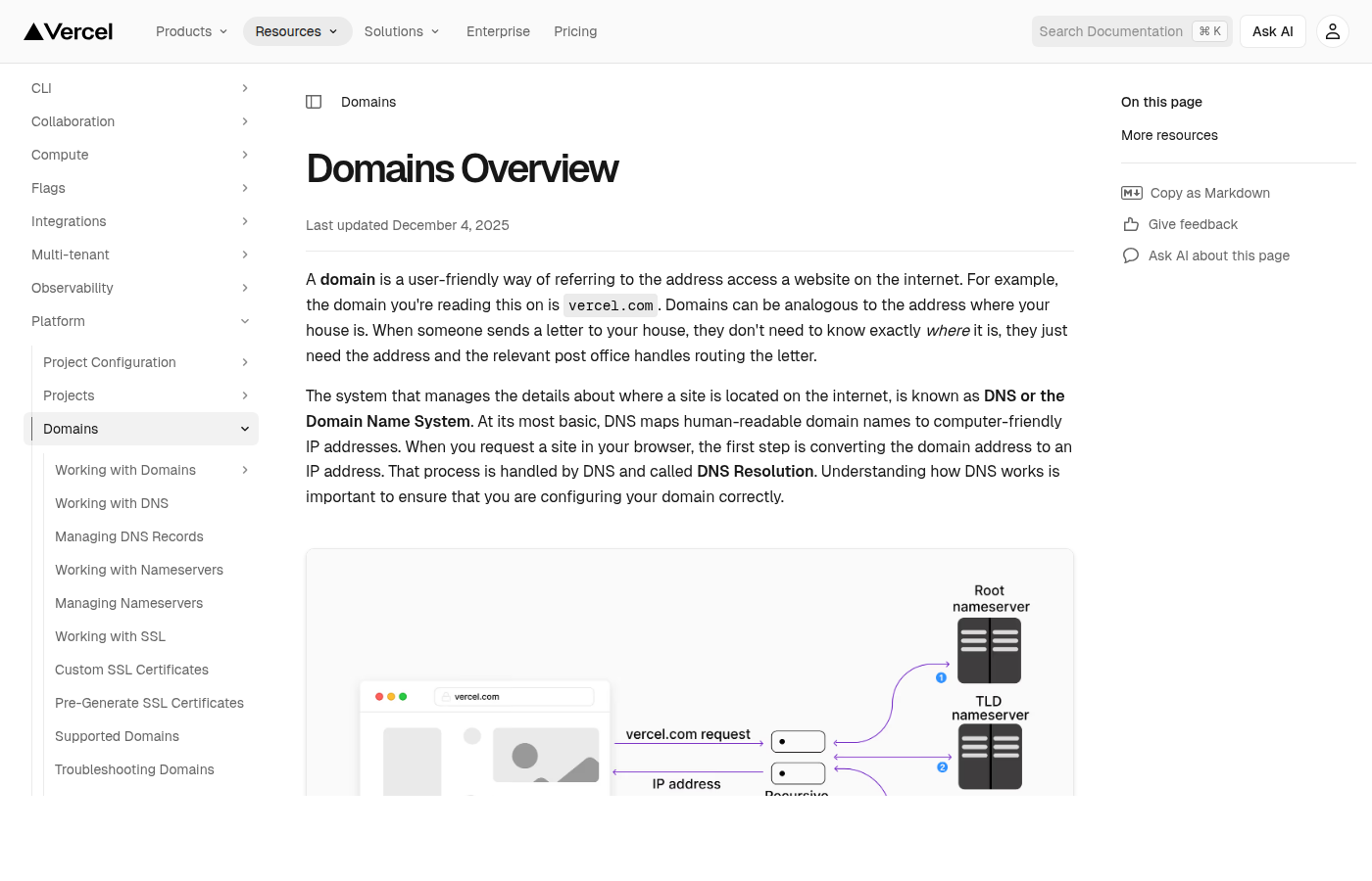 Vercel 커스텀 도메인 설정