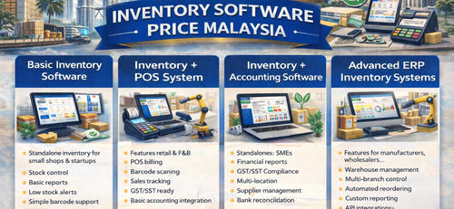 Inventory software price Malaysia thegem blog default.png