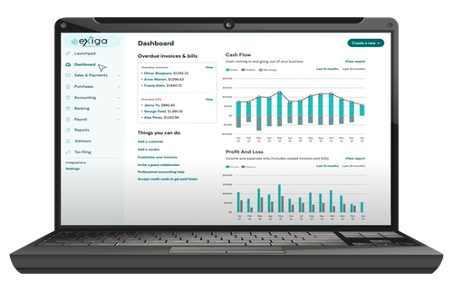 e Invoicing Inventory Management System.png