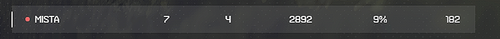 FiveM GTAProcess 7Stn9Wl2Zx.png