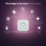 bo dieu khien trung tam do sang den led chieu sang thong minh philips hue bridge phvn (3)