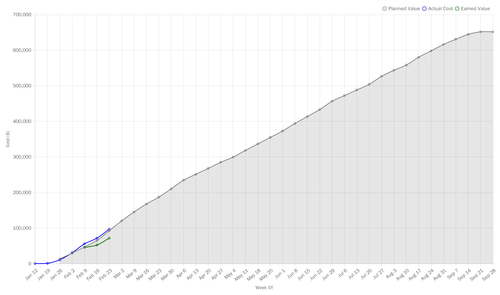 chart.png