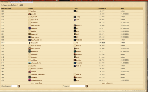 Screenshot 2026 03 03 at 12 33 01 Graciotti de aldeia (460 685) Tribal Wars Mundo 141.png